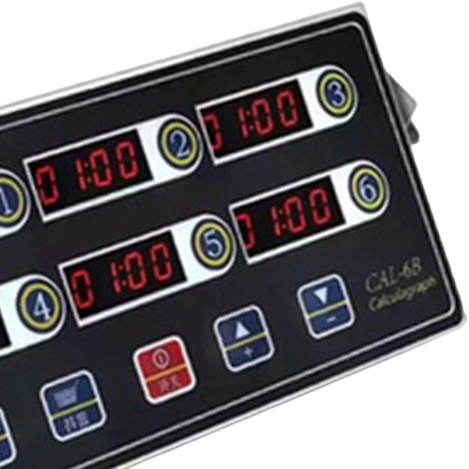 Minuteur de cuisine LED multic - Kitchen Set Bakery avis et prix