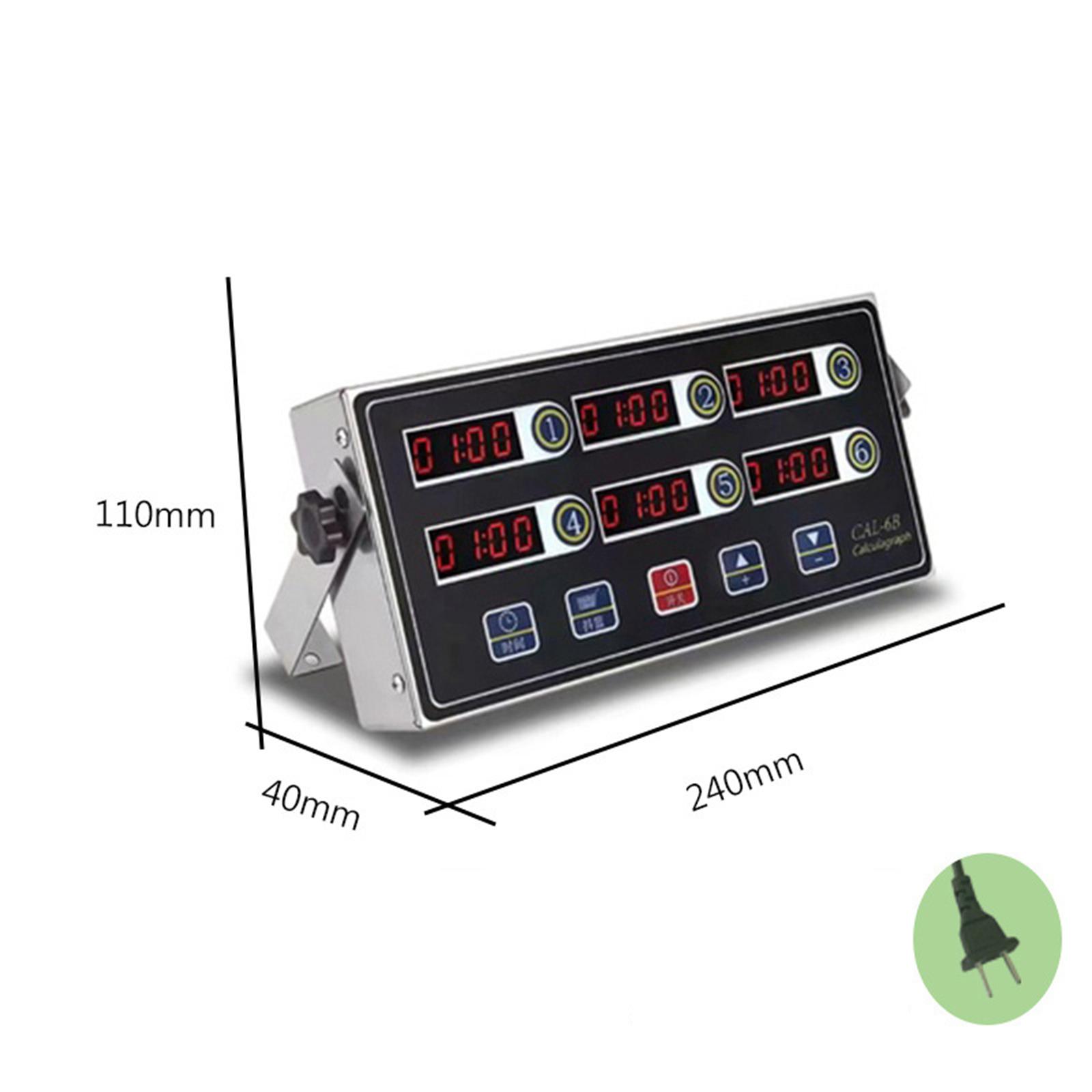 Minuteur de cuisine LED multic - Kitchen Set Bakery avis et prix