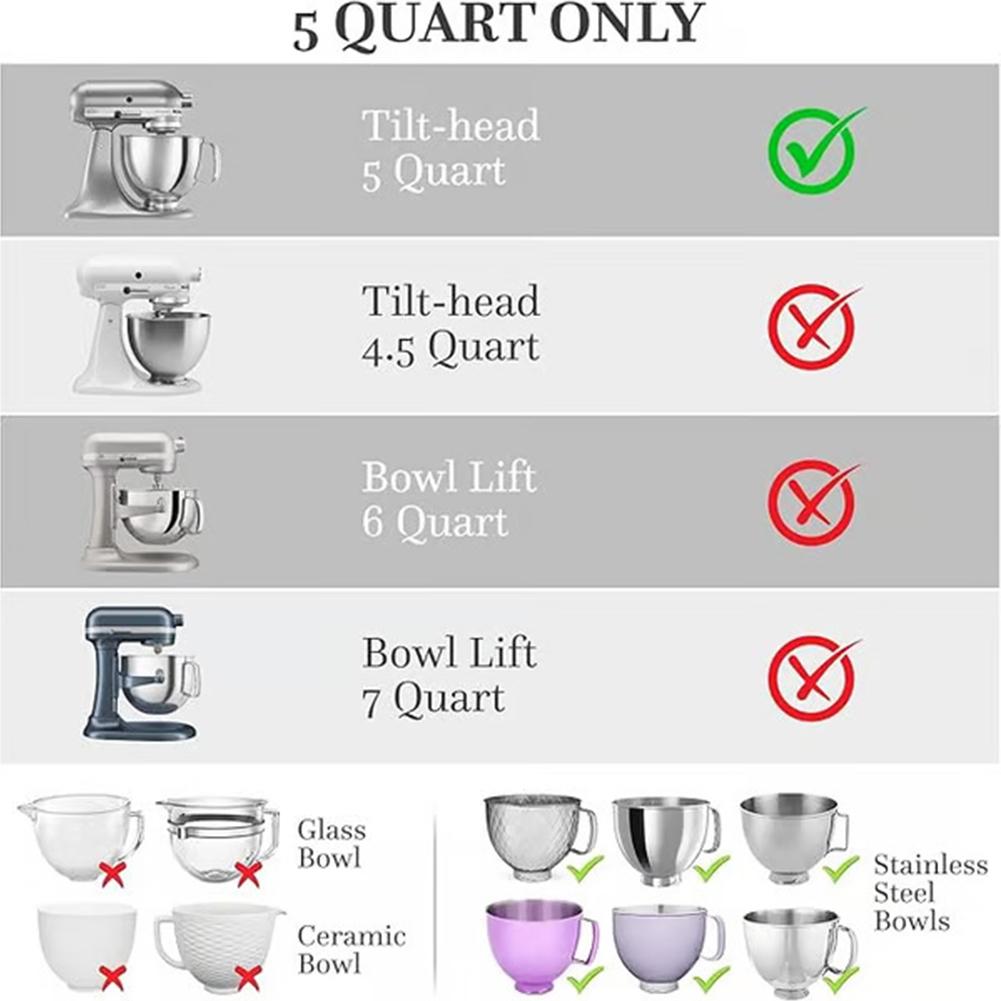 1 coussinet de protection en s - Kitchen Baking Blender avis et prix