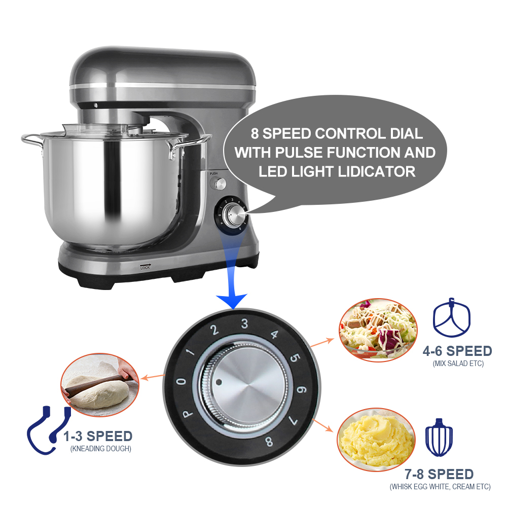 Mélangeur Électrique Puissant  - Kitchen For Baking avis et prix